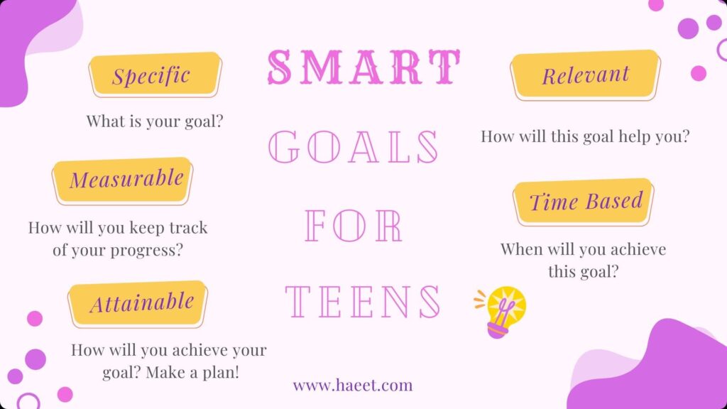 SMART Goals for Teens (be more successful with less effort)