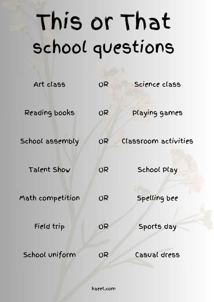 It is a list of this are that school related questions and choices for kids to keep them engaged and help their development